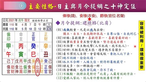 建祿格大富|八字建祿格是什麼意思 格局分析